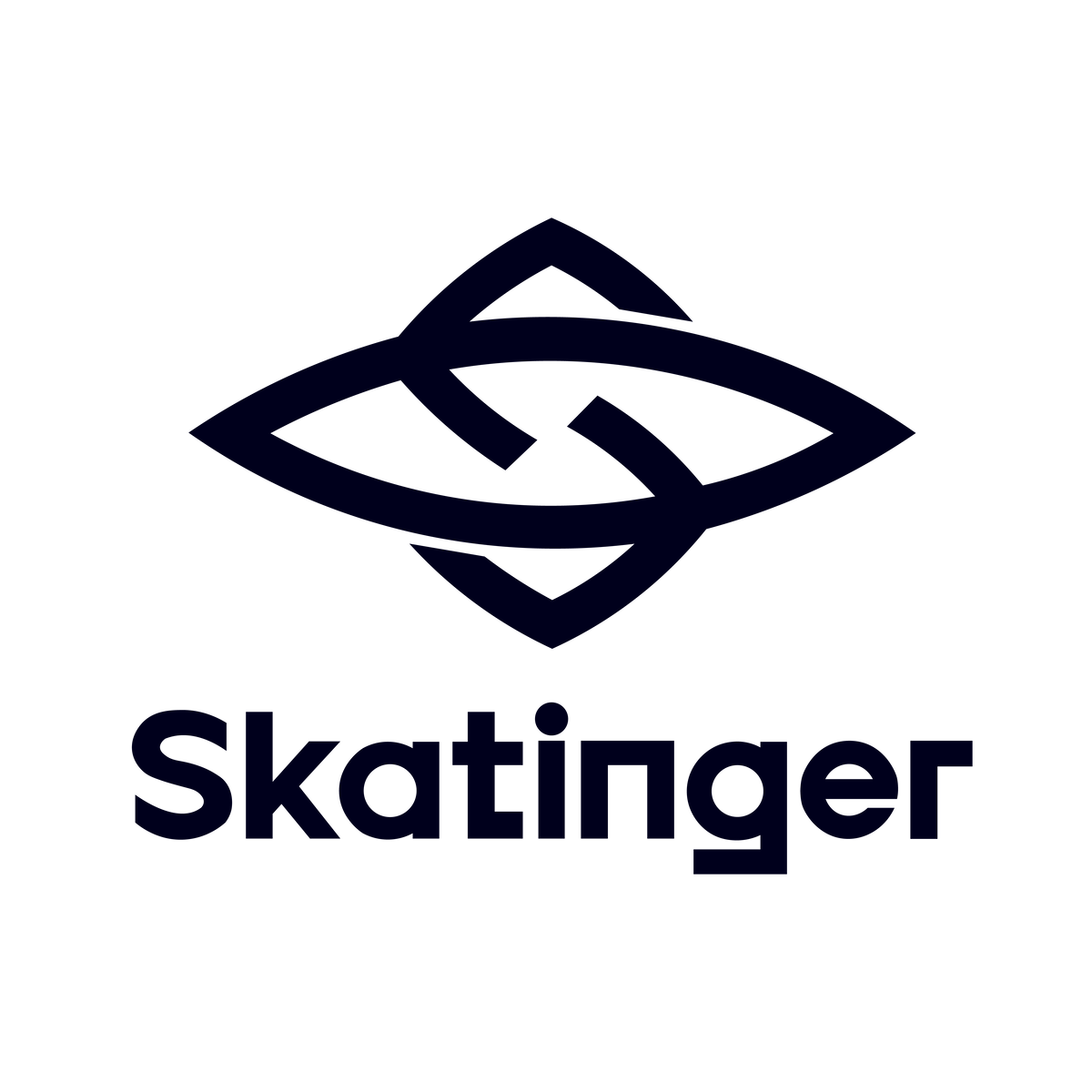 SKATINGER