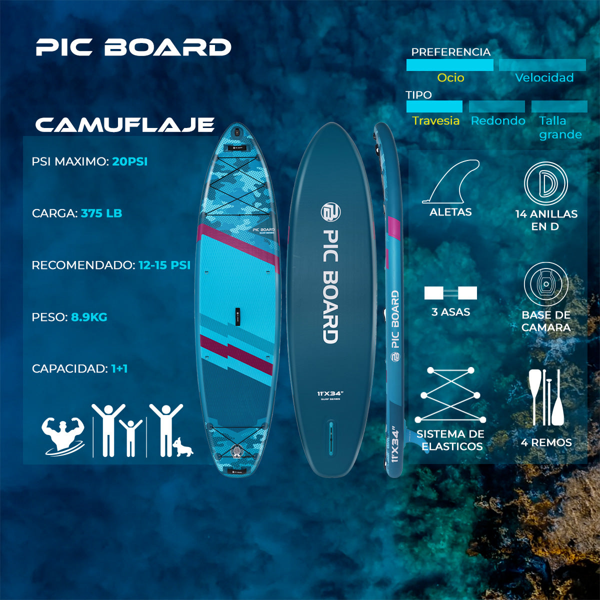 Tabla De Remo Inflable Skatinger Camouflage 11x 34