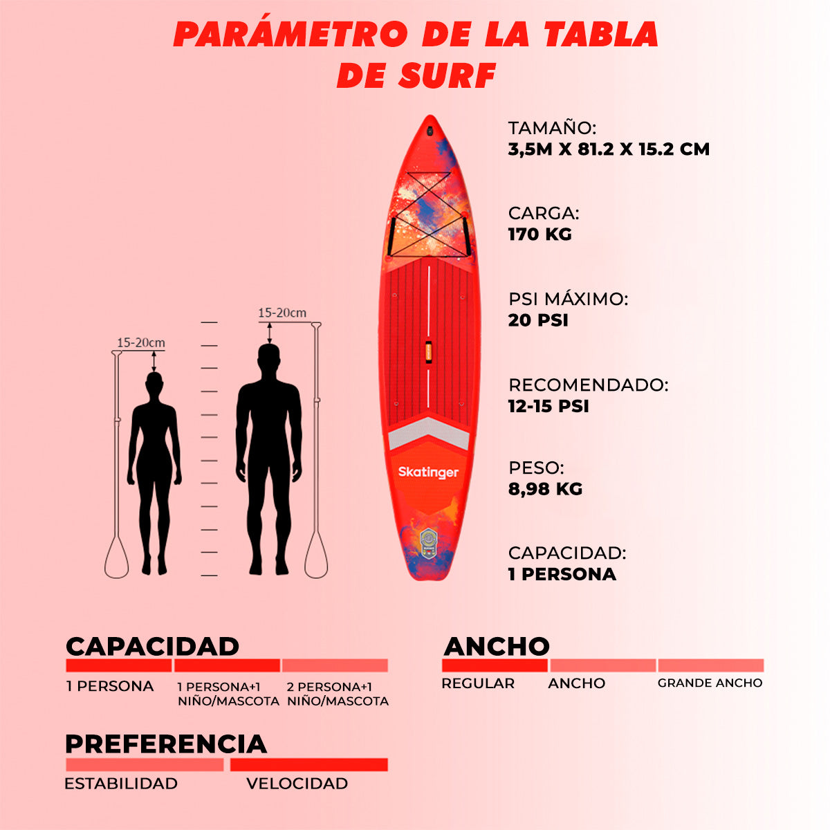 Skatinger Tabla De Remo Inflable 116 X 32 Interstellar Red