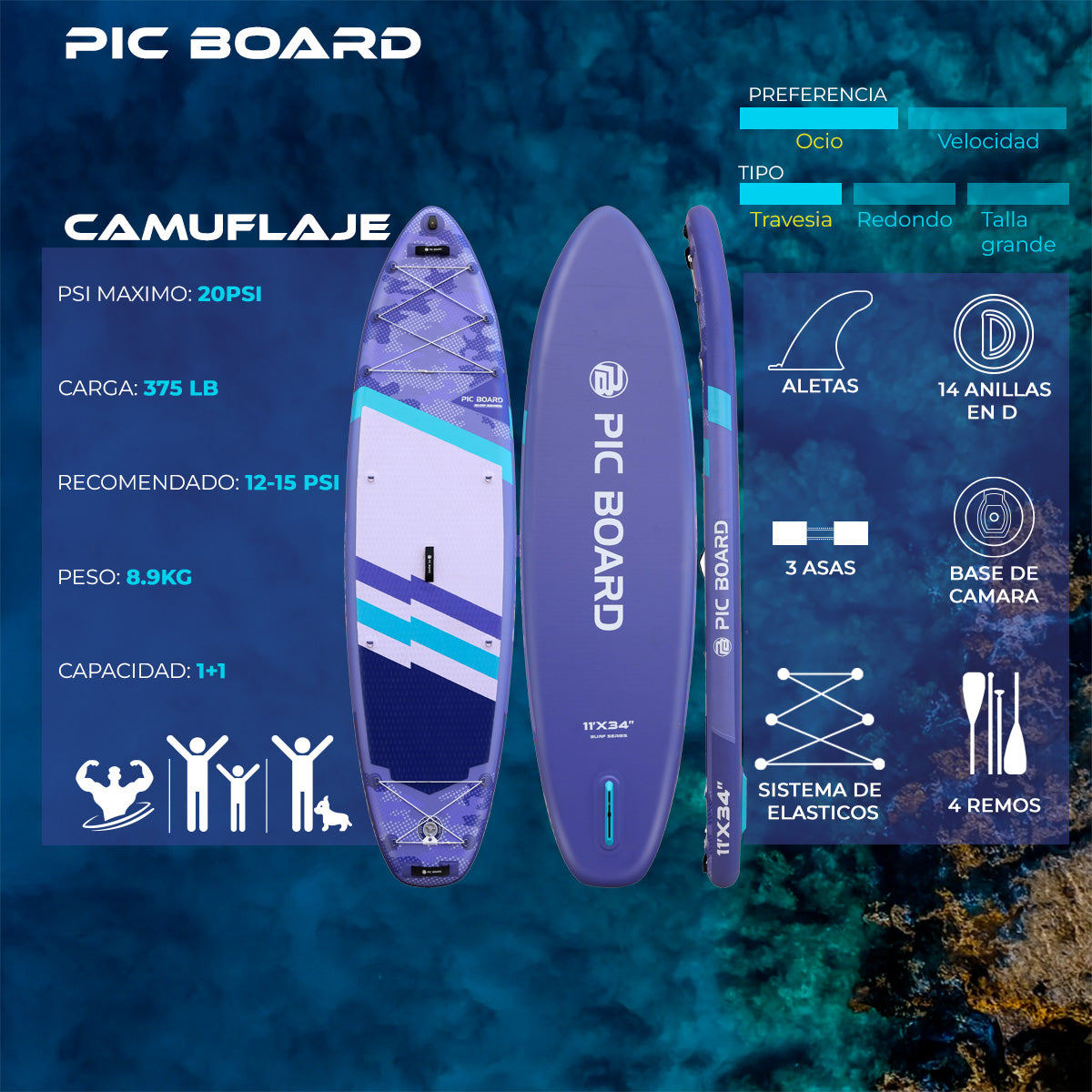 Skatinger | Camouflage 11’ x 34” x 6” Tabla de Remo Inflable