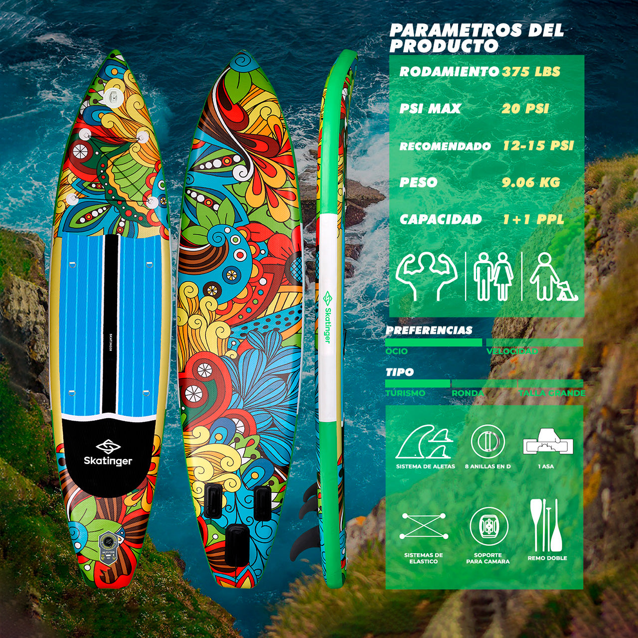 Skatinger | Sylva 11’6” x 32” x 6” Tabla de Remo Inflable