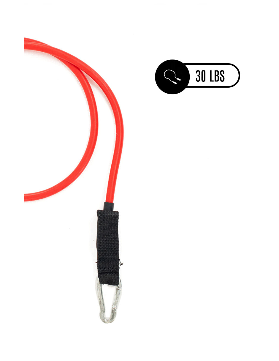 Kit de Ligas de Resistencia 11pzs