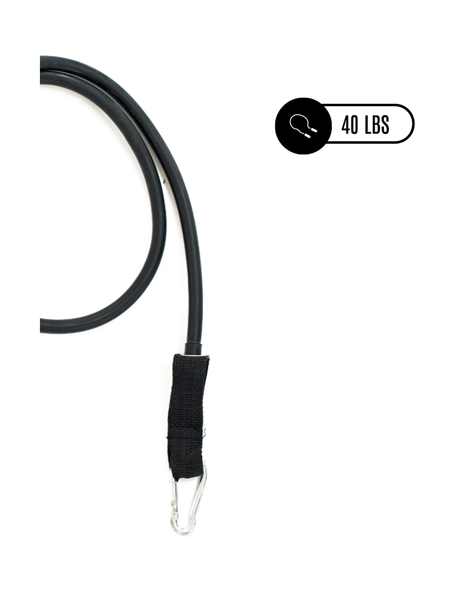 Kit de Ligas de Resistencia 11pzs